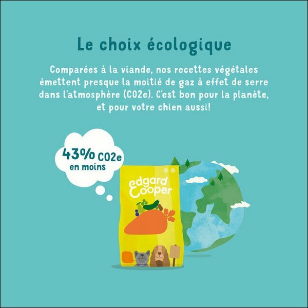 Edgard & Cooper Croquettes Végétariennes Carotte & Courgette Pour Chien Adulte