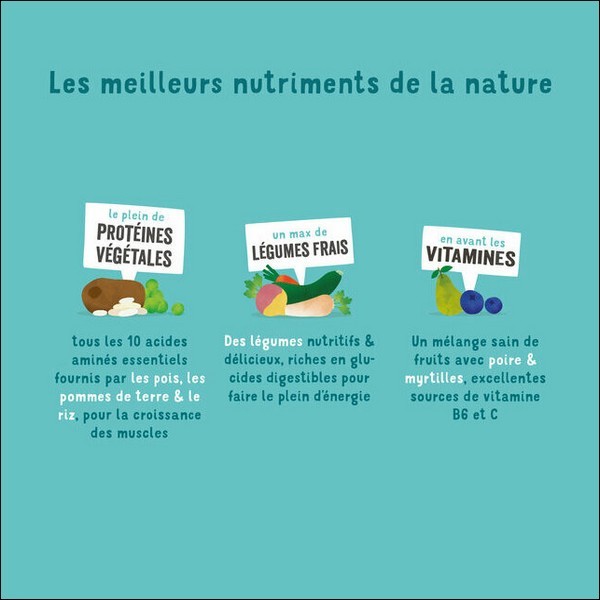 Edgard & Cooper Croquettes Végétariennes Carotte & Courgette Pour Chien Adulte