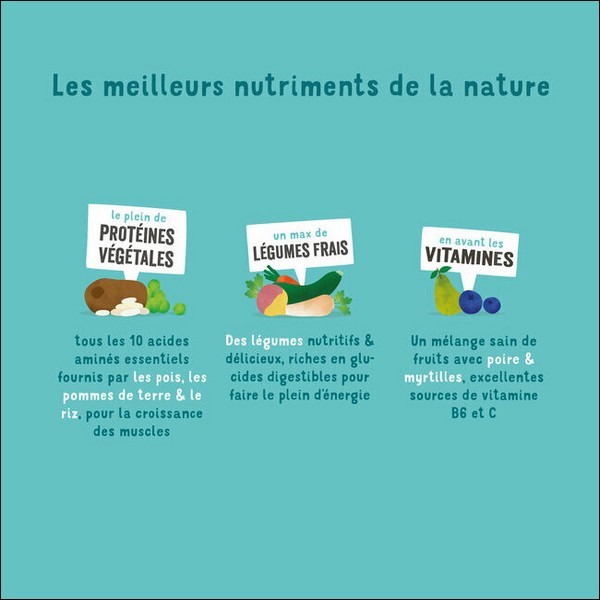 Edgard & Cooper Croquettes Végétariennes Croquantes Betterave & Citrouille Pour Chien Adulte