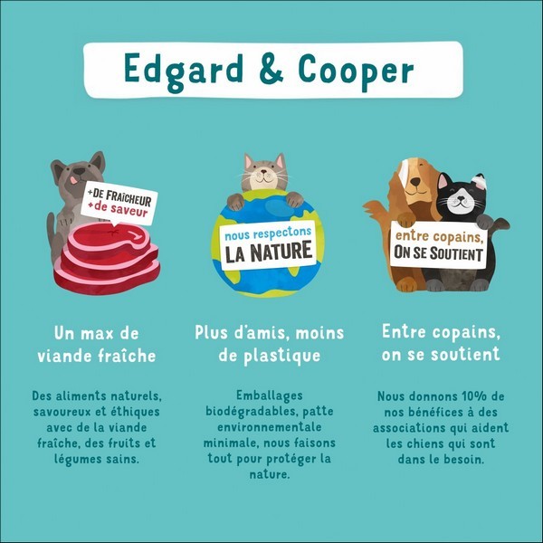 Edgard & Cooper Saumon Norvégien Frais Sans Céréales Hypoallergéniques Pour Chien Adulte