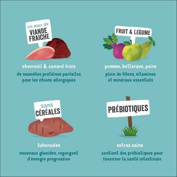 Edgard & Cooper Chevreuil & Canard Frais Élevé En Plein Air Sans Céréales Hypoallergéniques Pour Chien Adulte