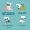 Edgard & Cooper Dinde & Poulet Frais Bio, Élevés En Liberté Sans Gluten Pour Chien Adulte