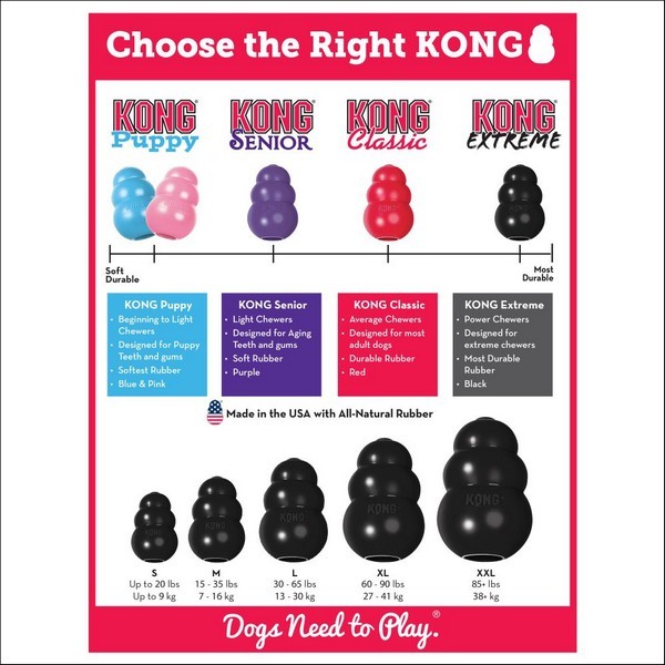 Jouet KONG Extrême Noir Pour Chien 5 Tailles - Ultra-Durable