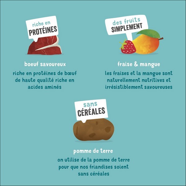 Edgard & Cooper Friandises Bonbecs Au Bœuf Frais Naturel Sans Céréales