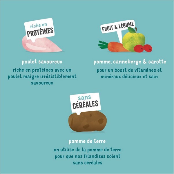 Edgard & Cooper Barre Energétique Au Poulet Frais Sans Céréales