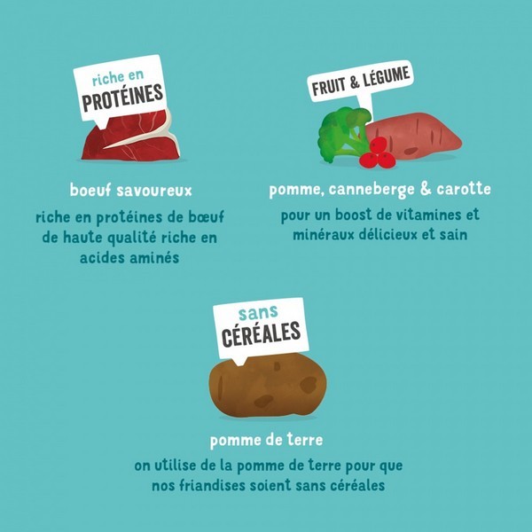 Edgard & Cooper Barre Energétique Au Bœuf Sans Céréales