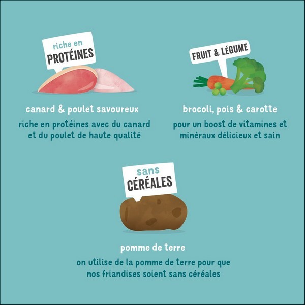 Edgard & Cooper Barre Energétique Au Canard & Au Poulet Sans Céréales