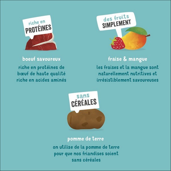 Edgard & Cooper Friandise Gourmande Au Bœuf