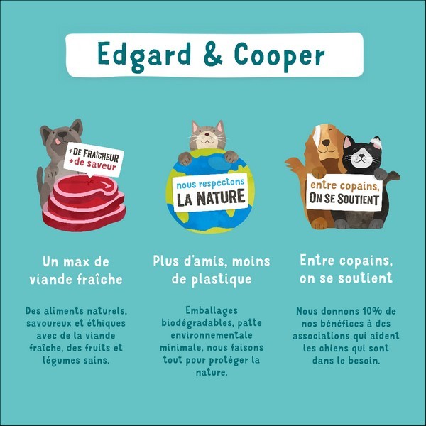 Edgard & Cooper Croquettes Poulet Frais Élevé En Plein Air & Poisson Blanc MSC Frais Sans Céréales Pour Chat Sénior