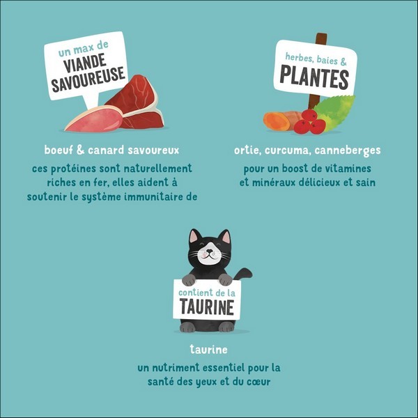 Edgard & Cooper Barquette Au Bœuf & Au Canard Sans Céréales Pour Chat Adulte