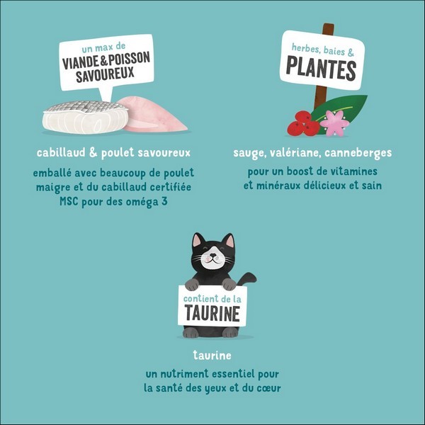 Edgard & Cooper Barquette Au Poulet & Cabillaud MSC Sans Céréales Pour Chat Adulte