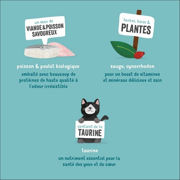 Edgard & Cooper Barquette Au Poisson & Au Poulet Biologiques Sans Céréales Pour Chat Adulte