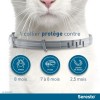Collier Antiparasitaire Pour Chat Seresto