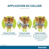 Collier Antiparasitaire Pour Chat Seresto