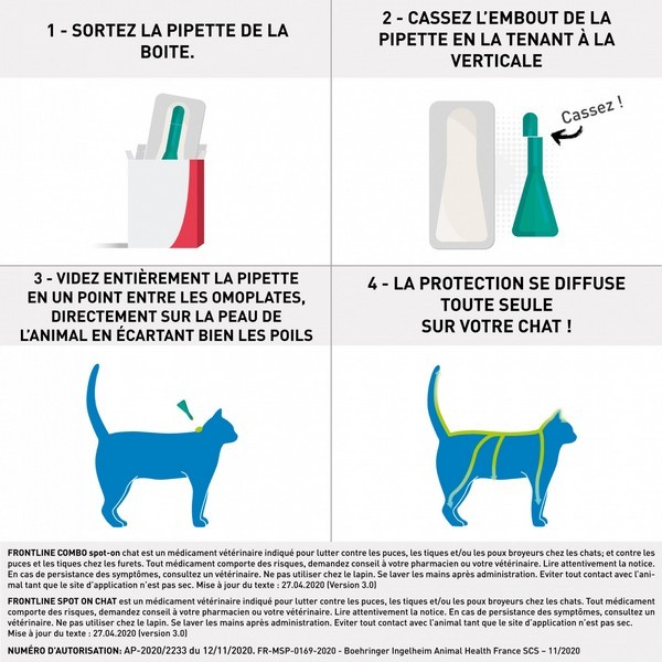 Pipettes Antiparasitaires Frontline Combo Pour Chat